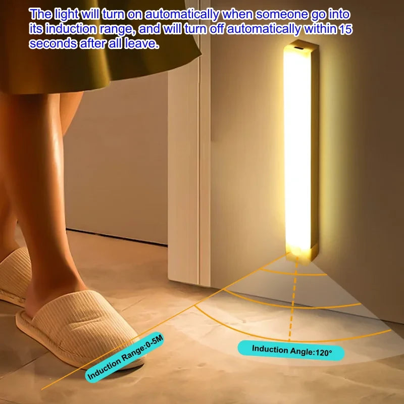 Wireless Magnetic Motion Sensor Light