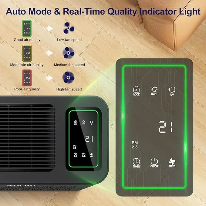ToLife TZ-K2 HEPA Air Purifier