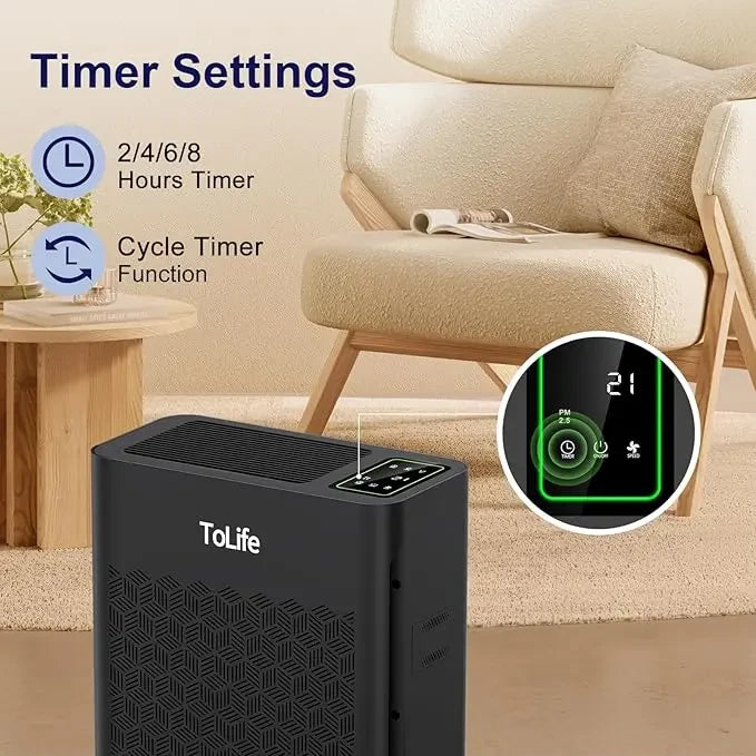 ToLife TZ-K2 HEPA Air Purifier