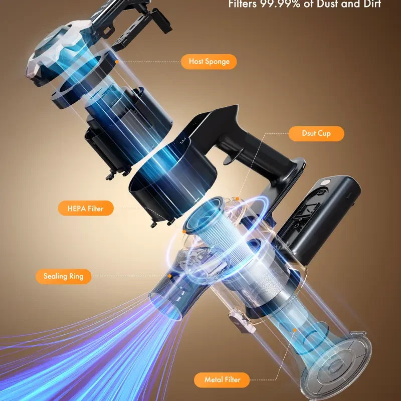 Trucozie T350 Cordless Vacuum