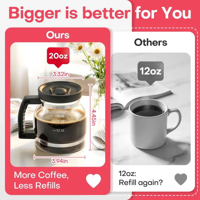 Borosilicate Glass Diner Coffee Mug